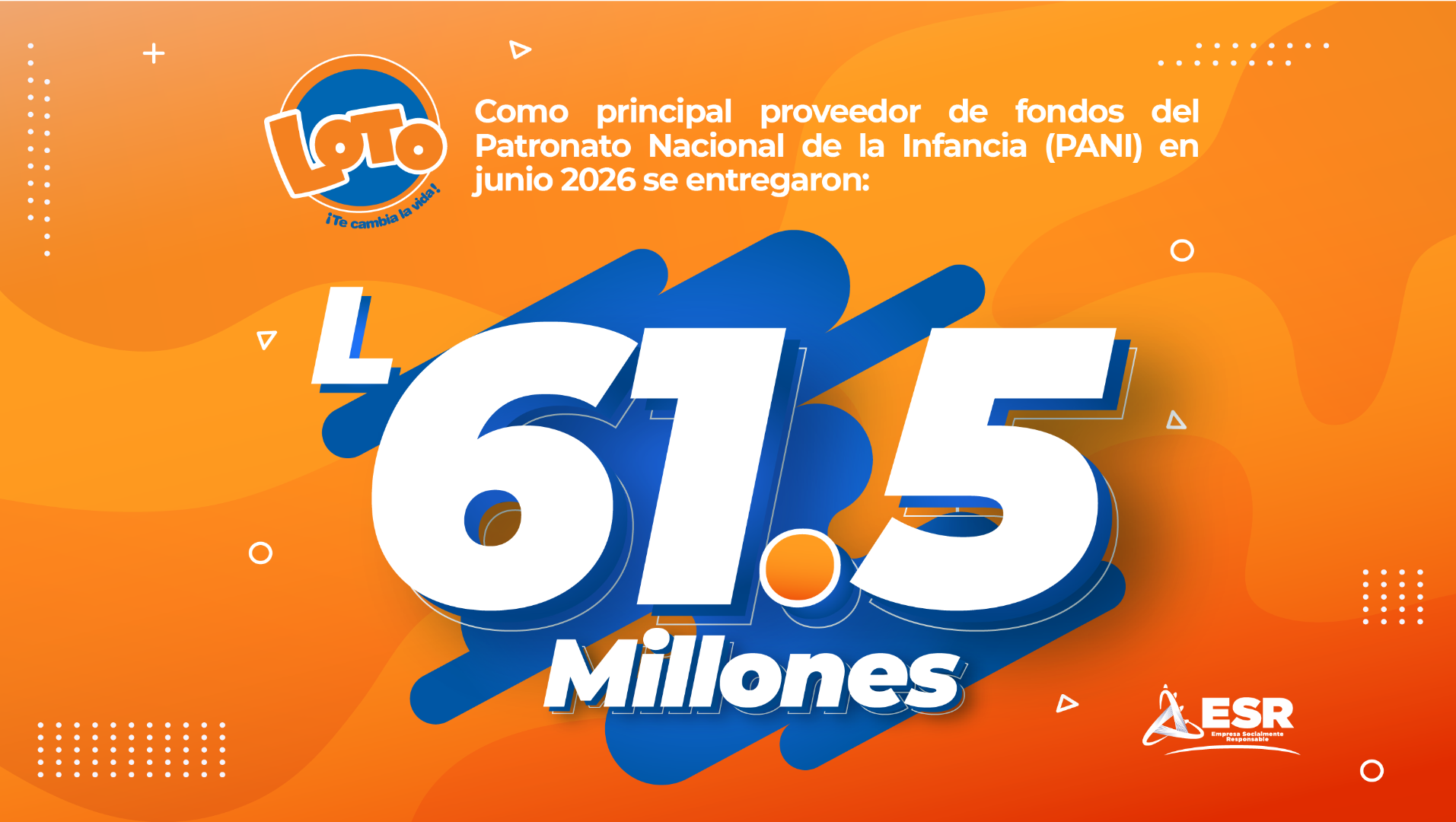 Loto reafirma su compromiso con los sectores vulnerables de Honduras